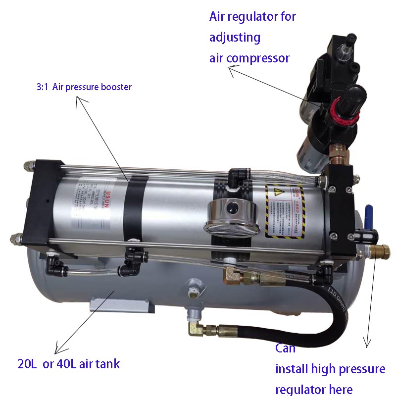 USUN Model:AB03-40L 100mm Driven Air Pressure Booster Pump With 40 L ...